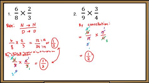 Image result for Fraction Multiplication Examples
