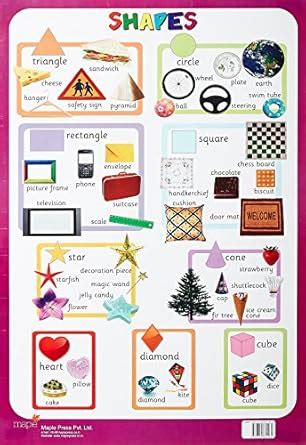 Buy Charts Shapes Book Online at Low Prices in India | Charts Shapes ...