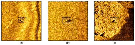 Neural Network-Based Underwater Object Detection off the Coast of the ...