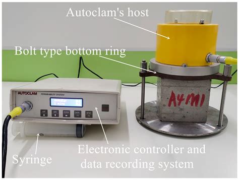 Study on the Macroscopic Properties and Microstructure of High Fly Ash ...