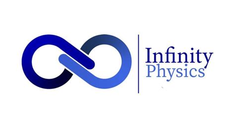 Image result for Physics Infinity