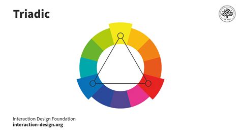 Triadic Color Harmony Art