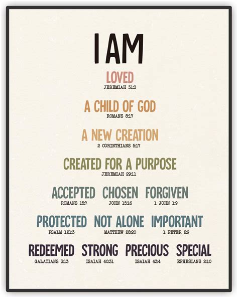 Amazon.com: SWITHOM I Am Child Of God Scripture Poster - Nursery Room ...