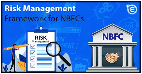Risk Management Framework for NBFCs - Enterslice