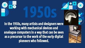 Image result for History of Computer Graphics