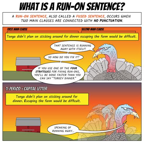 Run-on Sentences » Super ELA!
