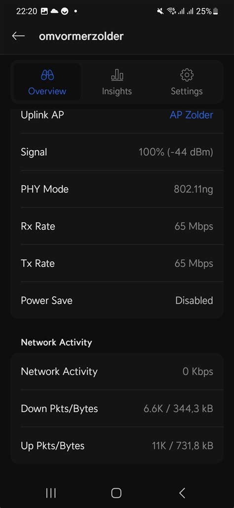 [PV] Solaredge wel verbonden maar geen monitoringsdata - Duurzame ...