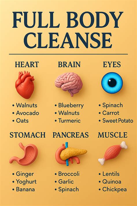 Best 13 Naturally Cleanse Your Body – Artofit