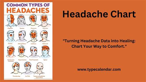 30+ Free Printable Headache Chart Templates [PDF]