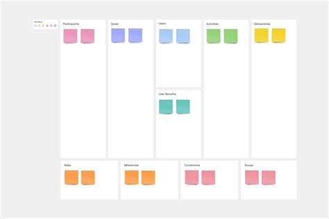 Canvas Workspace Projects 的图像结果