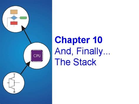 Image result for Stack Chapter Famog Class 12