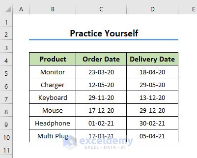 Image result for Query Date