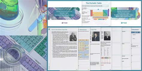 Atomic Structure and The Periodic Table: History of the Periodic Table