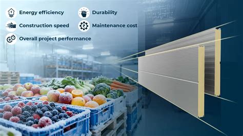 Choosing the Right PUF Panel Supplier: Key 5 Factors To Consider ...