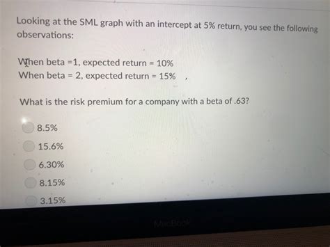 Image result for Sml Graph
