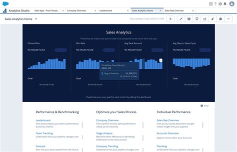 Data Analytics Software 的图像结果