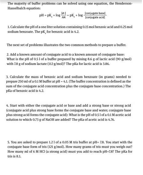 Image result for Solving Buffer Problems