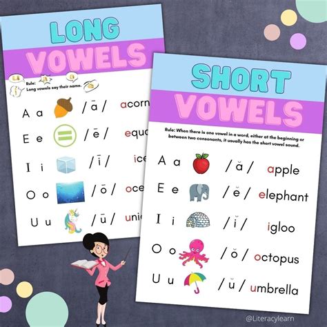 Long Vowel Symbol