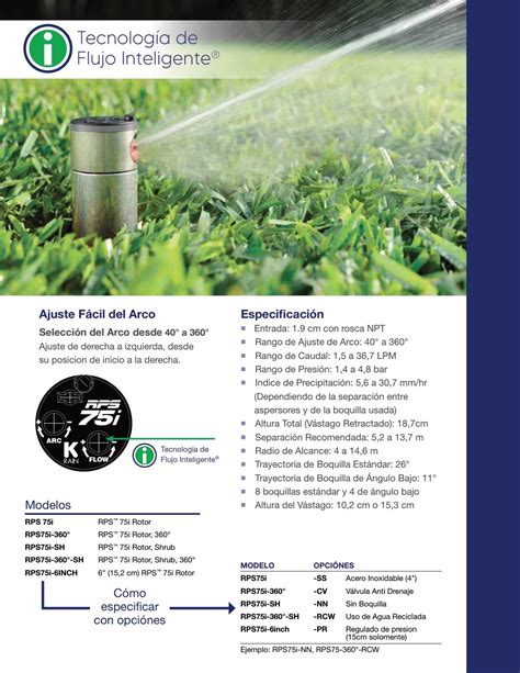 K Rain Nozzle Charts | SprinklerDude®