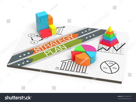 Business Plan Flow Chart 的图像结果