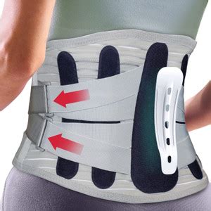 AGEasy Spine Pro Belt for Lower Back Pain, Sciatica & Spinal Recovery ...