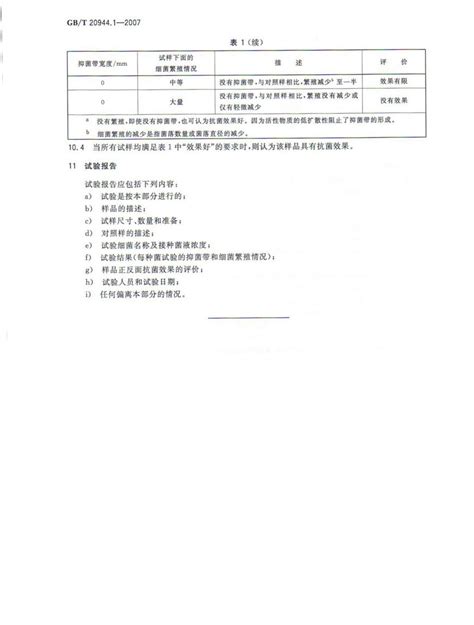 国家标准解读:GB/T 20944.1-2007（纺织品 抗菌性能的评价）