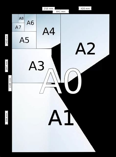Image result for Data Visualization Examples Word Web with Label