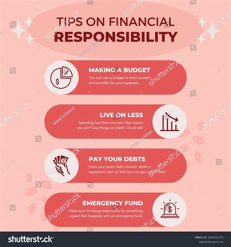 Financial Tips 的图像结果