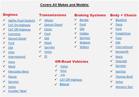 Image result for Generator Diesel Scanner