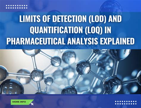 Complex Impurities Suppliers in India | Simson Pharma Limited certified ...