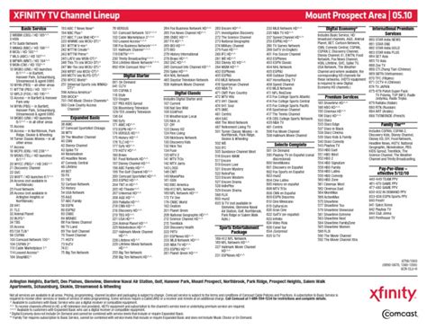 Channel Guide for Xfinity 的图像结果