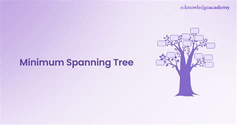 Image result for Minimum Spanning Tree in Python