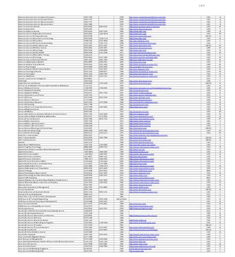 ABDC Journal Quality List
