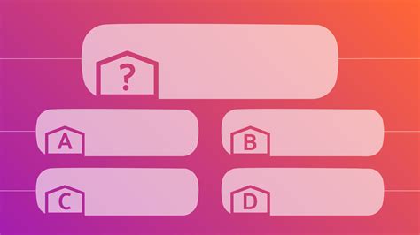 Create Multiple Choice Questions 的图像结果