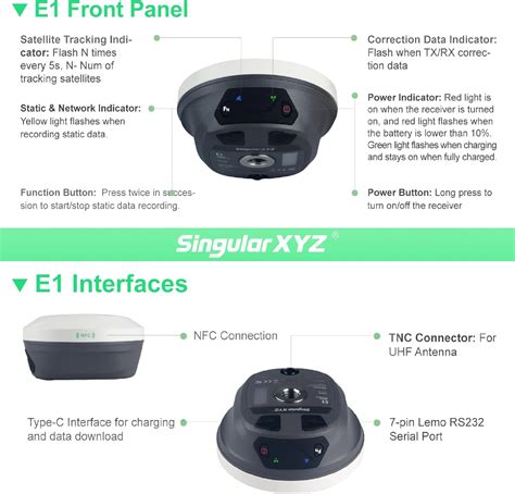SingularXYZ E1 GNSS GPS RTK Base Station Land Surveying India | Ubuy