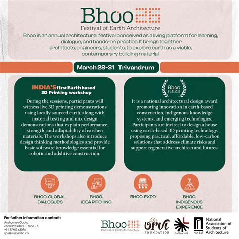 Bhoo26' - NASA India x Urvi Foundation | Nasa India Website