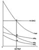 what is lindahl equilibrium?explain with the help of diagram. - Brainly.in