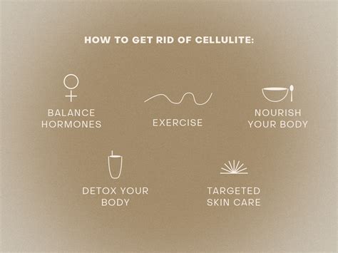 Image result for How to Remove Cellulite Fast