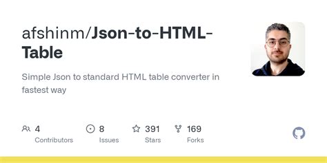 JSON Data to HTML Table 的图像结果