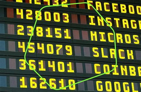 How to back up an authenticator app – Geetika Technosoft Blog