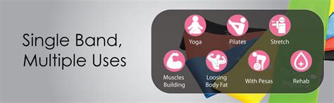 Sprugal™ Resistance/Exercise/Yoga Band in Skin Friendly Natural Latex ...