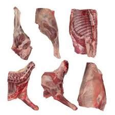 Image result for Mutton Cuts