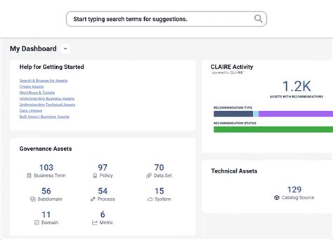Image result for Informatica Data Catalog Applications