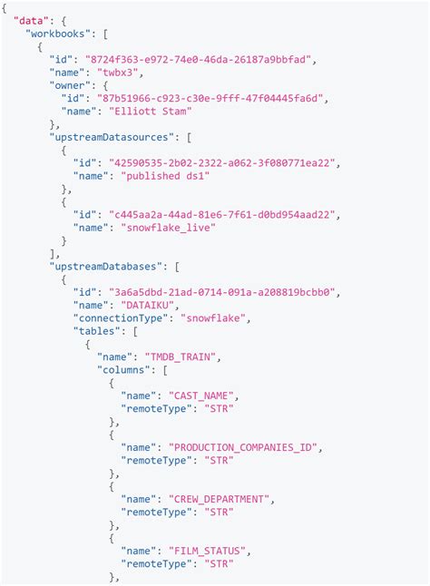 Image result for Tableau Metadata API Label and Common Label