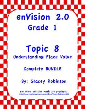 Image result for enVision Math Projects
