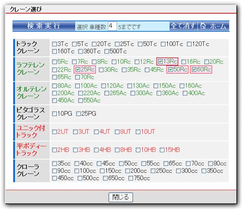Image result for Classification of Computer Presentation