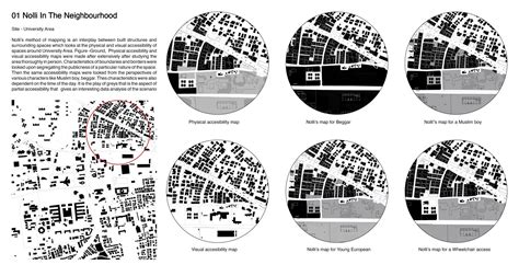 REVIVING CHOTI CHAUPAR | CEPT - Portfolio