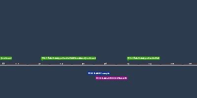 dec 30, 2024 - W01 S2.0 Early sampling (Timeline)