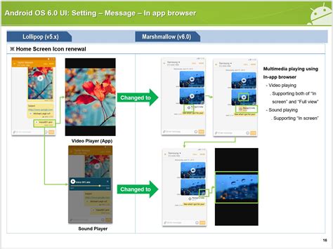[Download] Here's the Galaxy S6 and S6 edge Marshmallow consumer guide ...