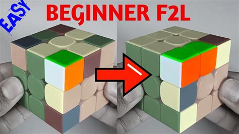 Image result for F2L Tutorial